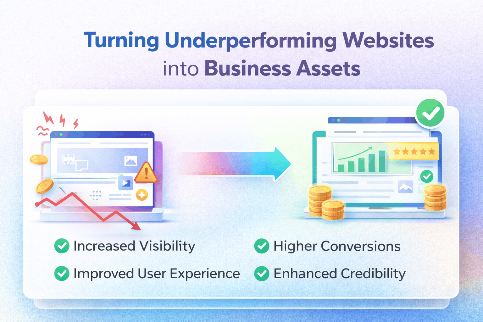 turning underperforming websites into business assets